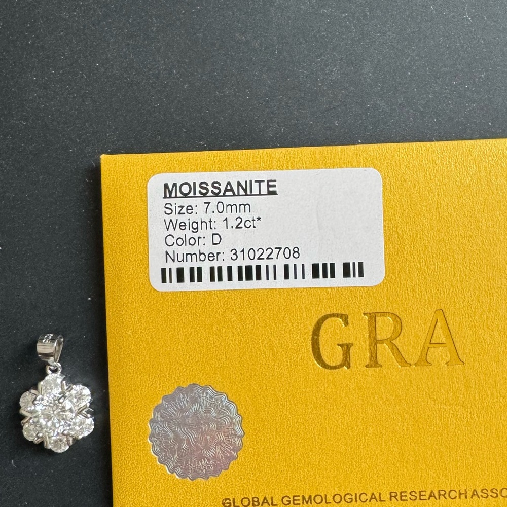 Moissanite Flower Pendant in Silver